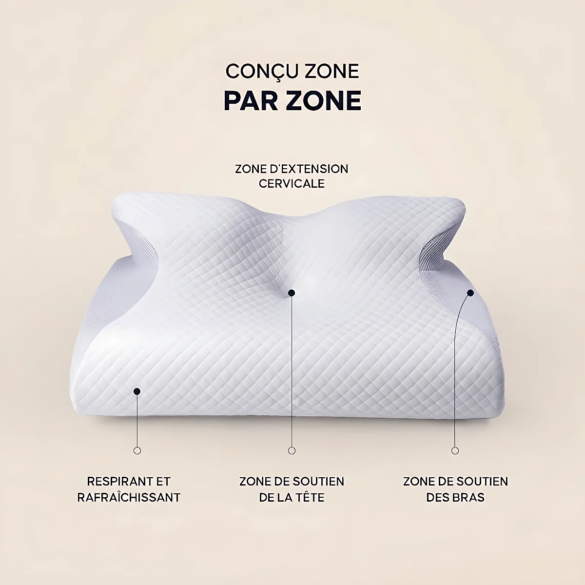 La forme papillon